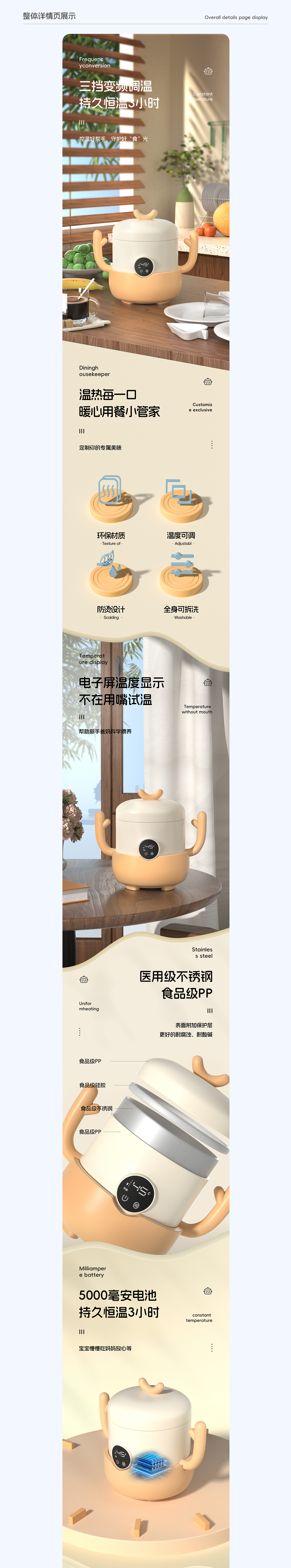 辅食碗详情页包装（图ZMzkwMTUzMDYw） - 电商 - 站酷设计师Z222205942原创素材 - 站酷ZCOOL