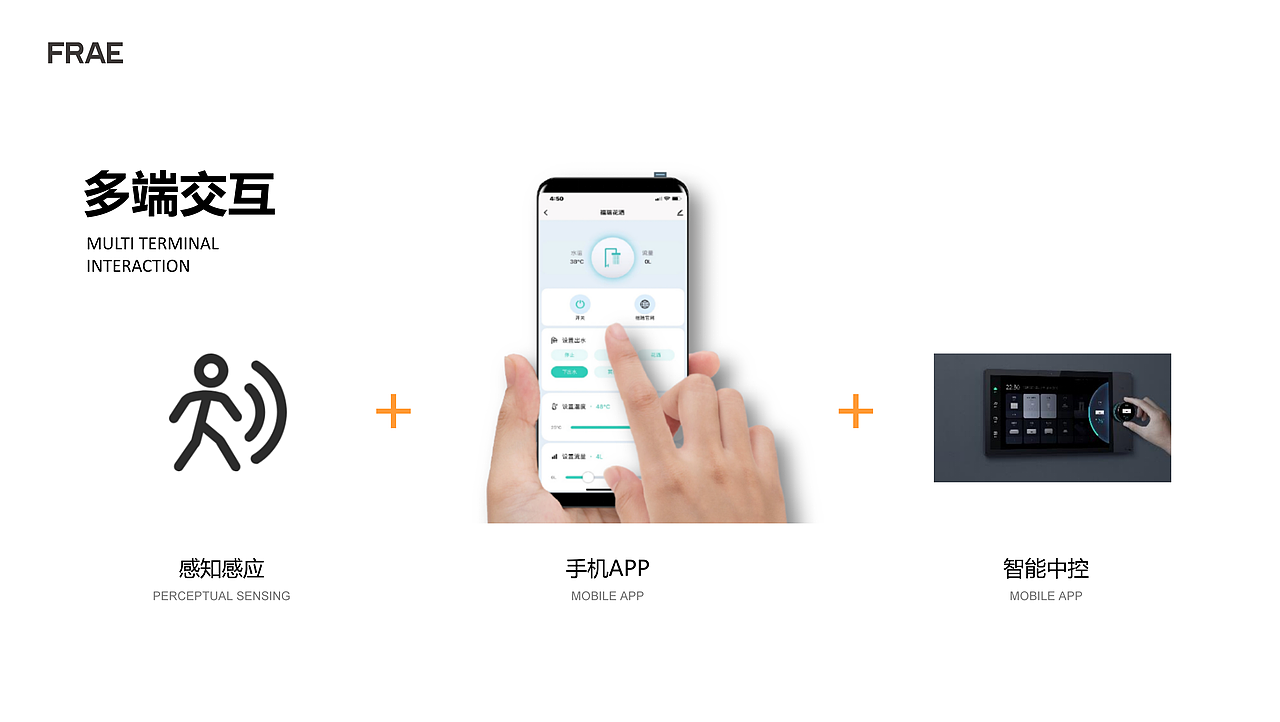 盖乐世系列智能全卫系统-荣获金奖-答辩PPT展示（图ZMzkwMTY4Njgw） - 其他工业/产品 - 站酷设计师yiceo原创素材 - 站酷ZCOOL
