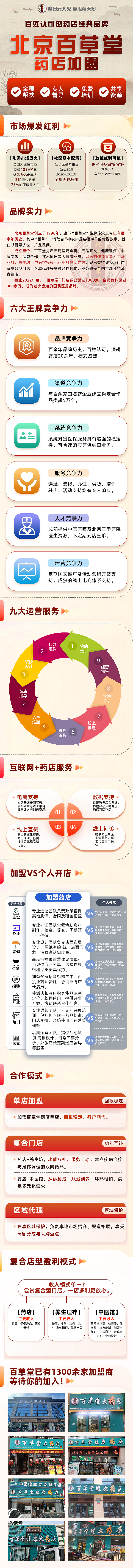 微信公众号+朋友圈长图