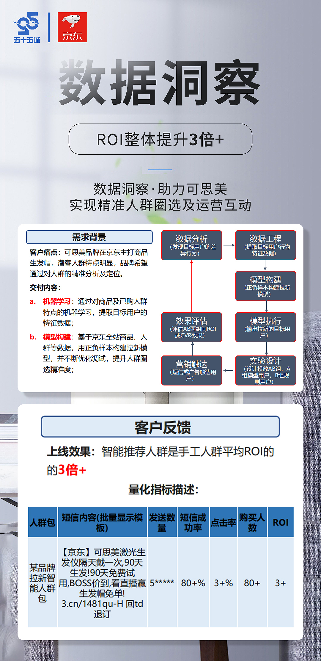 朋友圈营销海报