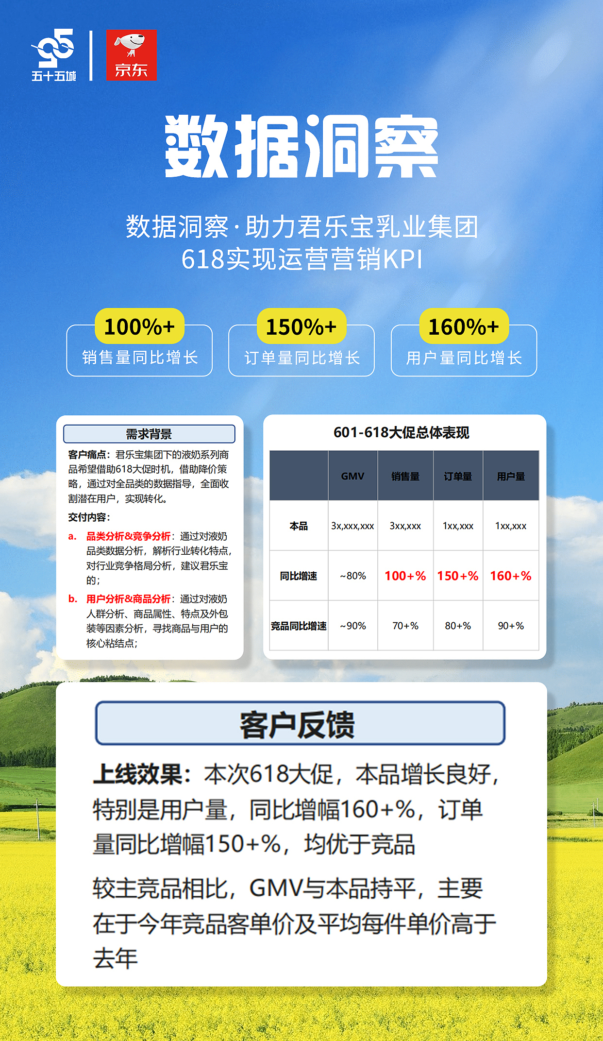 朋友圈营销海报