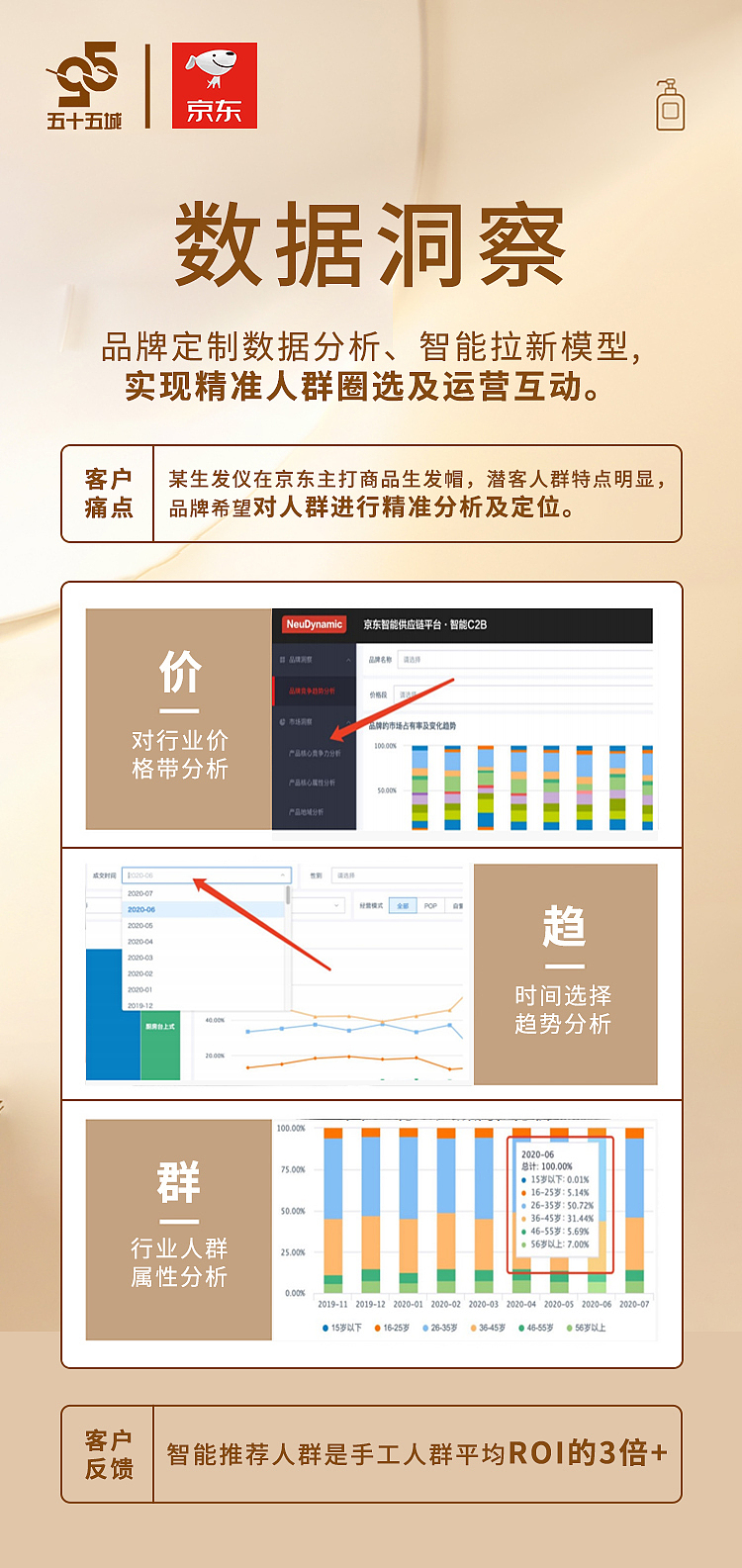 朋友圈营销海报