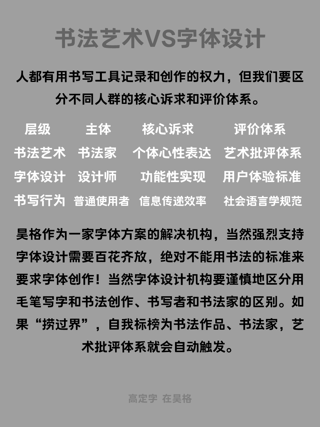 汉字设计的困境与价值——由邱志杰教授「我们的字体问题很大」引发的思考（图ZMTUwODM2ODg=） - 观点 - 站酷设计师昊格高定字原创素材 - 站酷ZCOOL