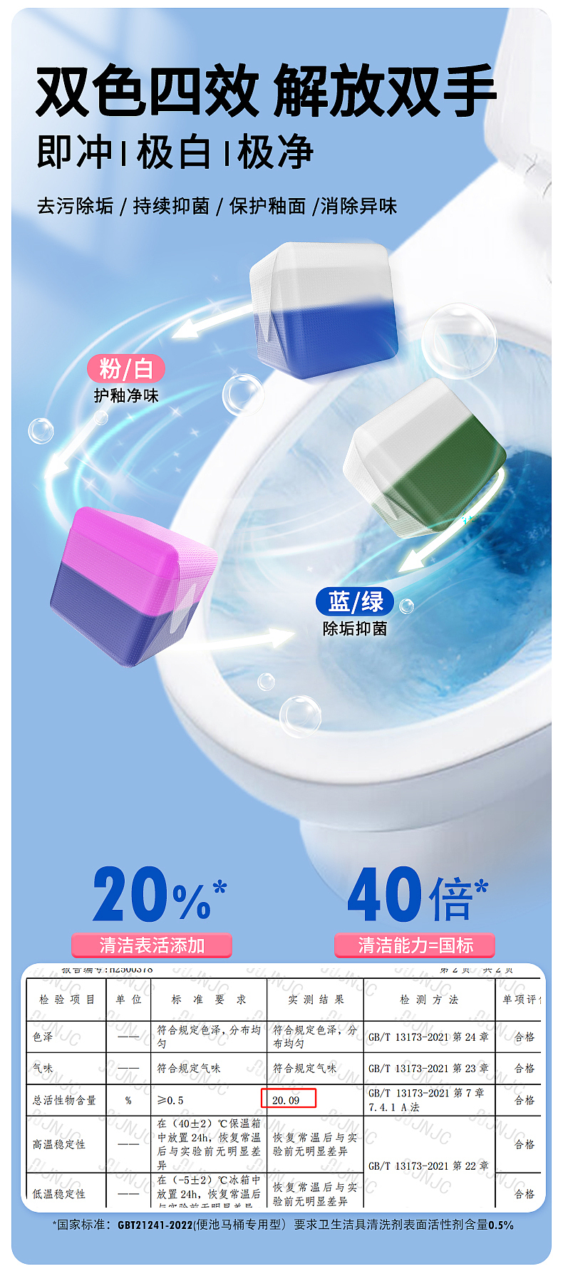 洁厕大立方详情页