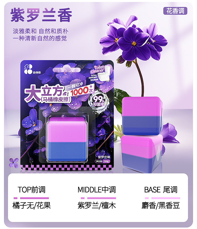 洁厕大立方详情页（图ZMzkwMTg4ODY4） - 其他平面 - 站酷设计师QYAN1原创素材 - 站酷ZCOOL