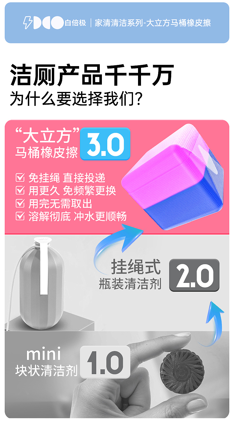 洁厕大立方详情页