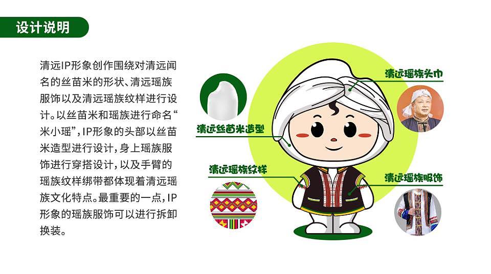 各类设计-作品集