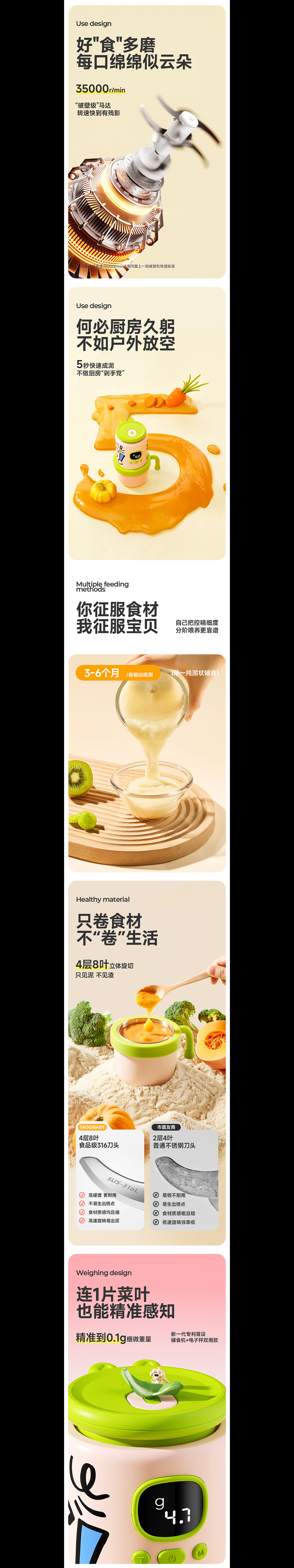 电商战略单品全案丨称重辅食机丨详情视觉