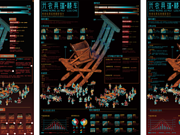 信息设计