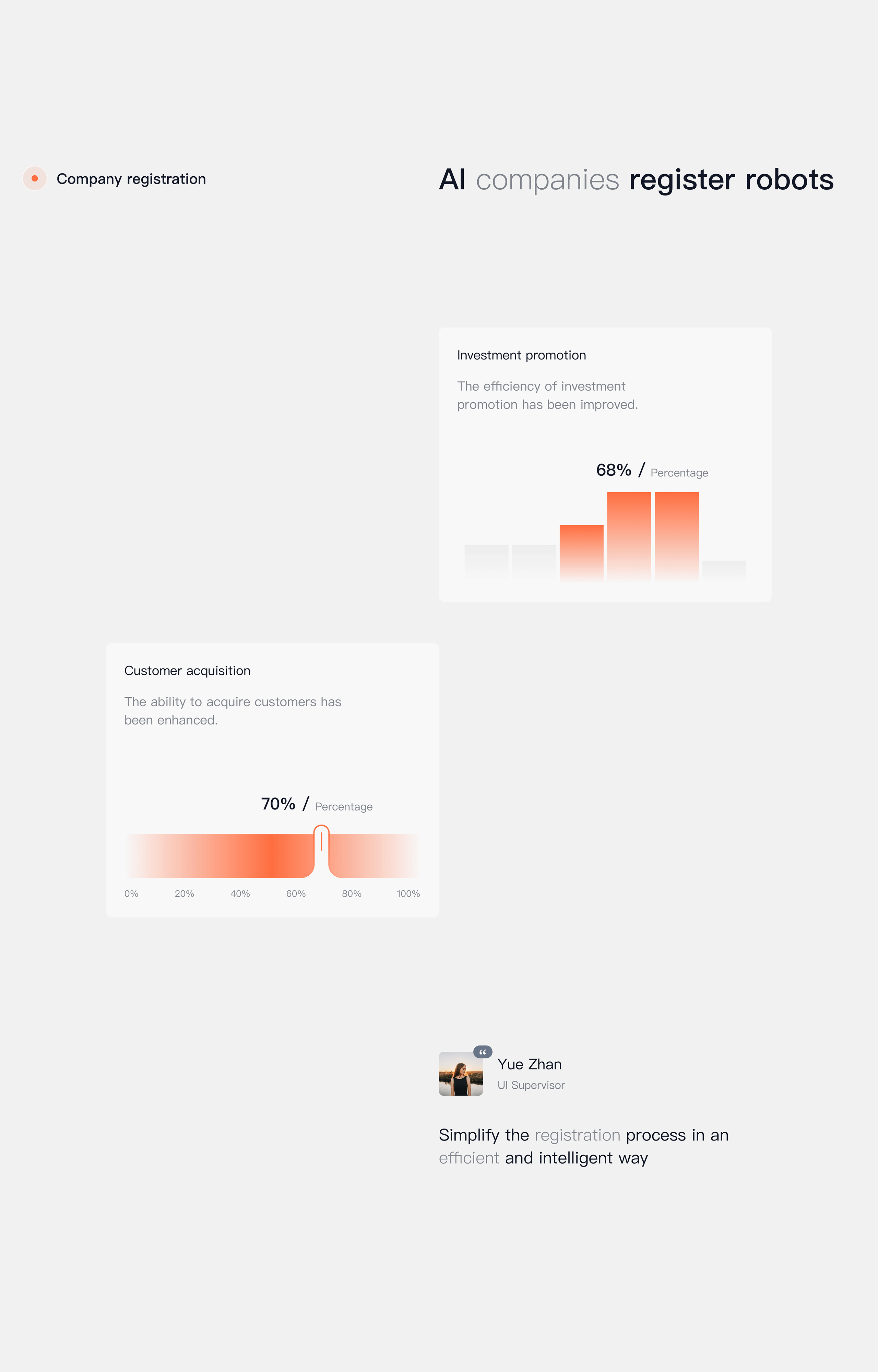 SaaS CRM TOB 后台管理 + 小程序