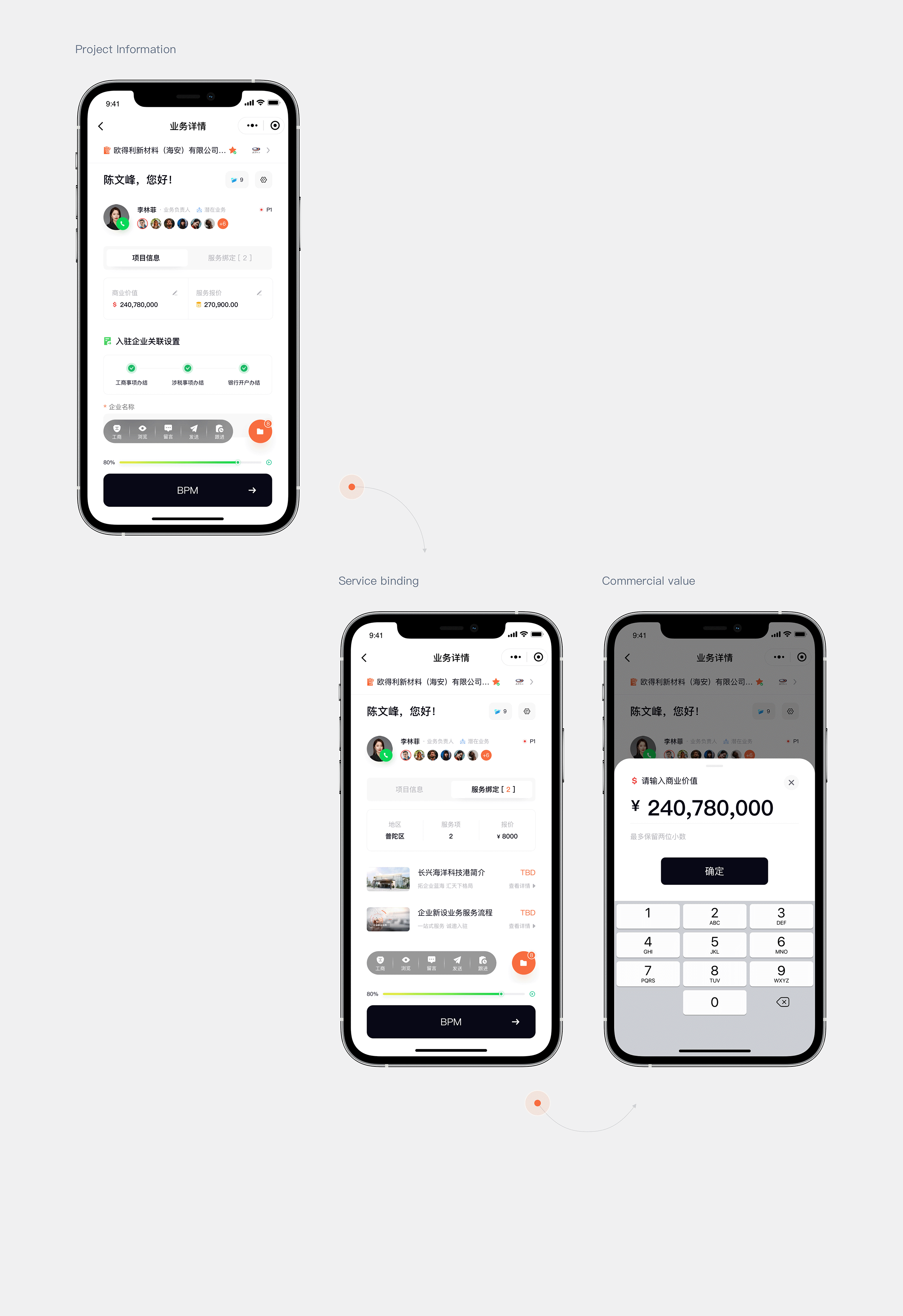 SaaS CRM TOB 后台管理 + 小程序