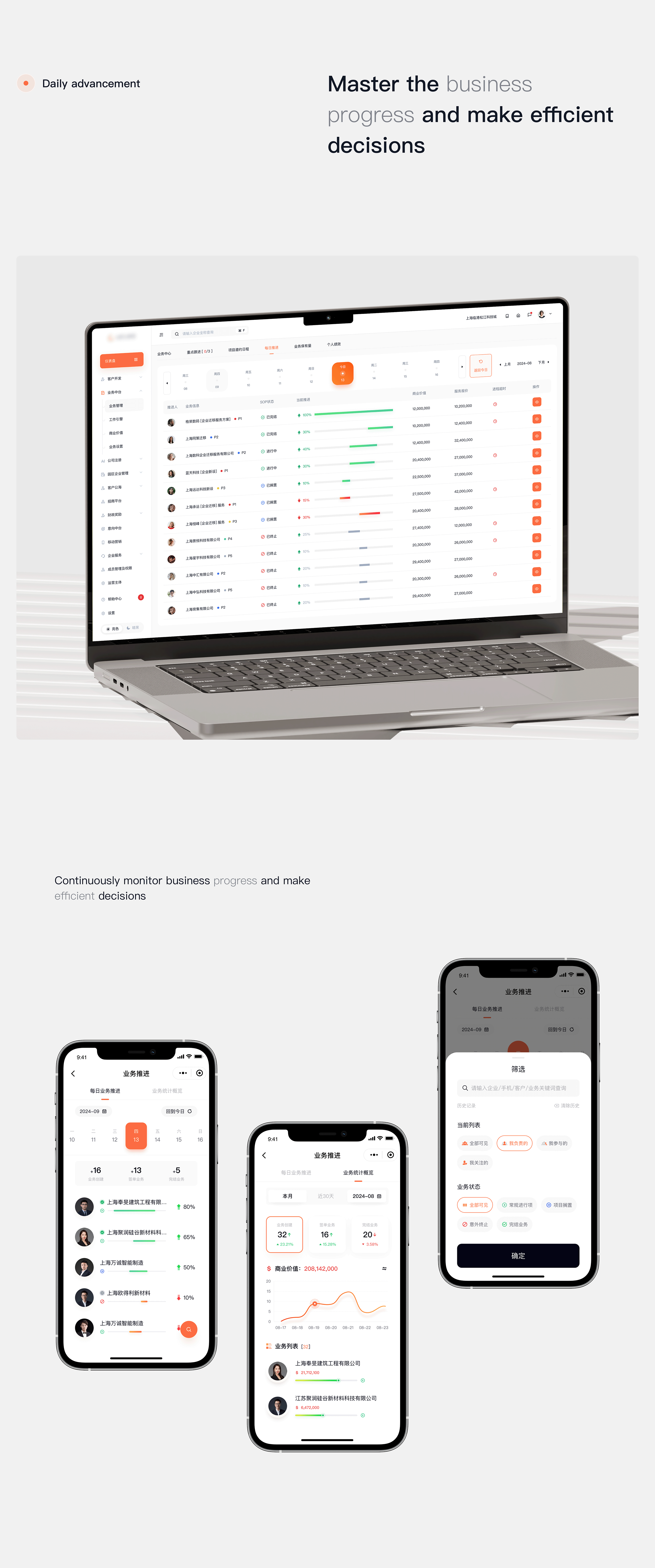 SaaS CRM TOB 后台管理 + 小程序