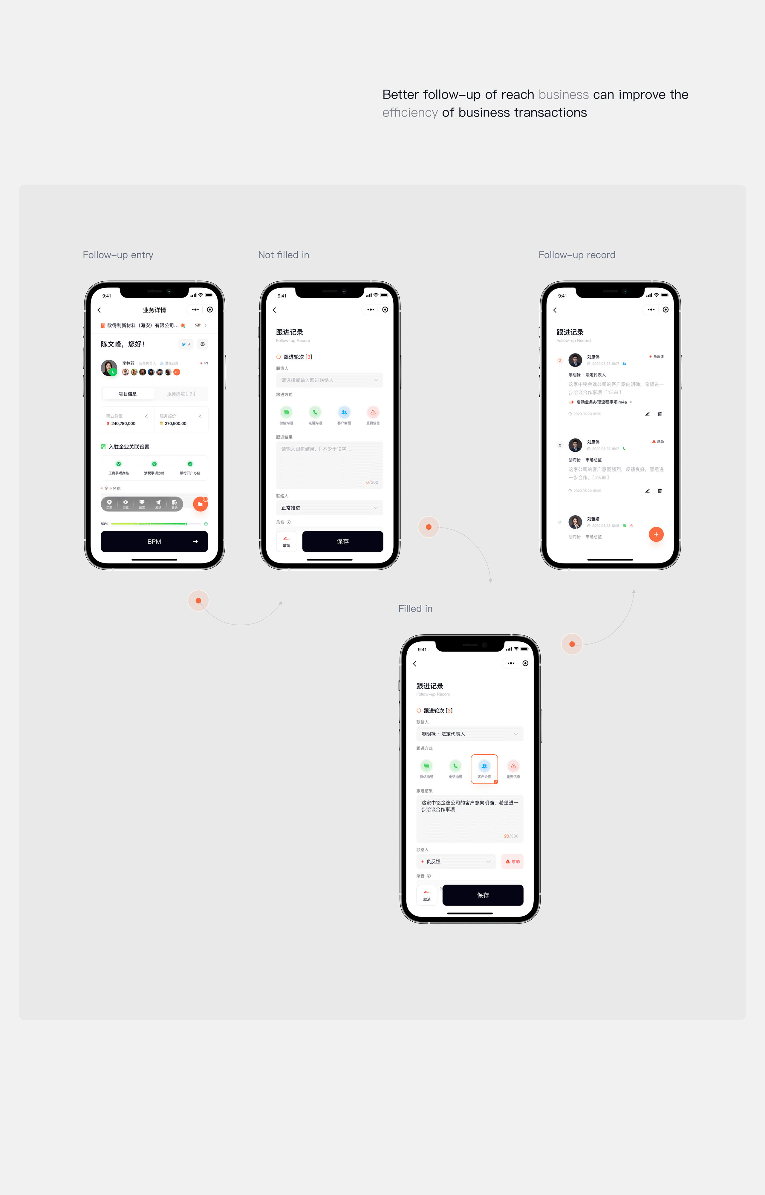 SaaS CRM TOB 后台管理 + 小程序