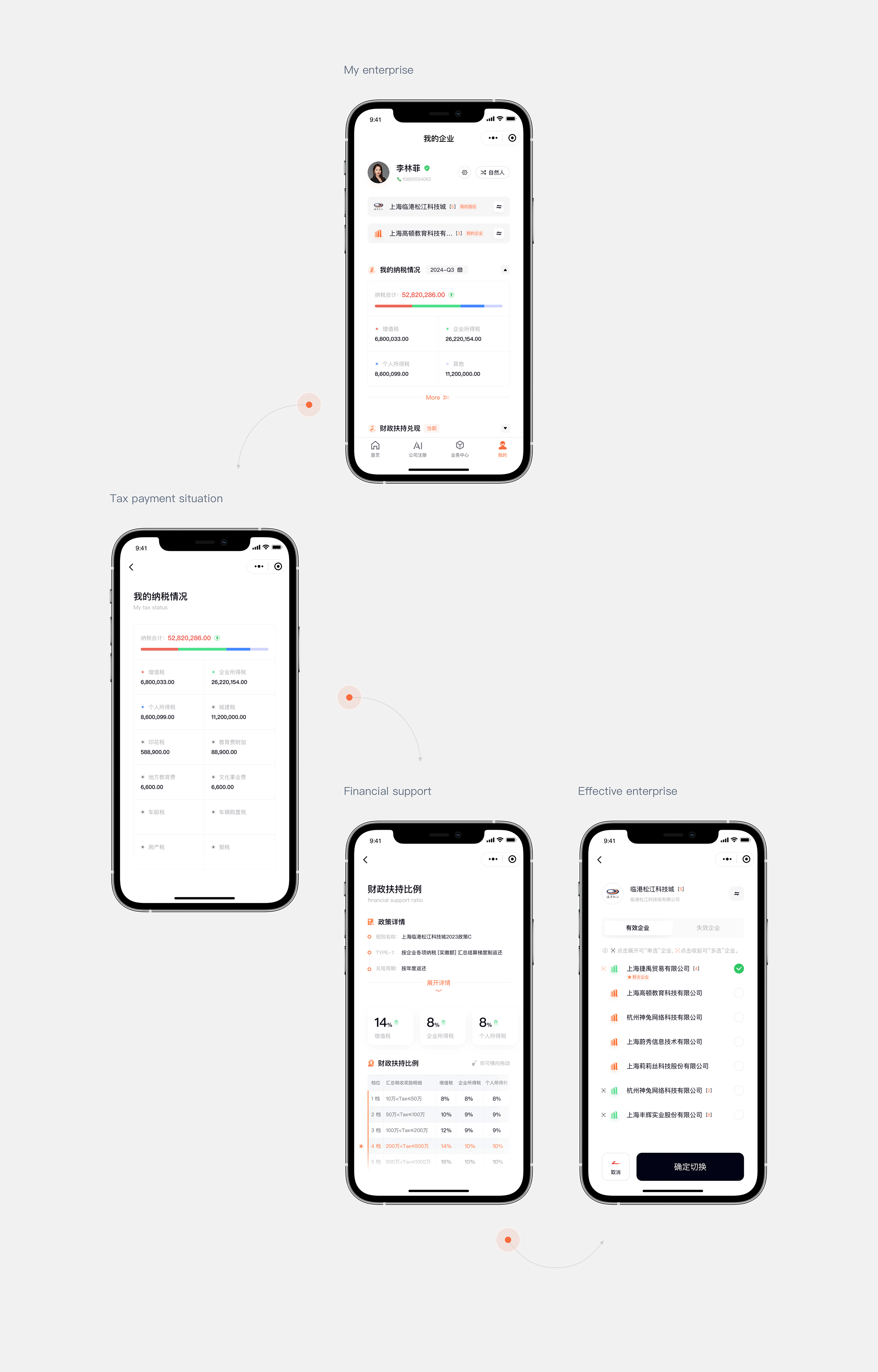 SaaS CRM TOB 后台管理 + 小程序