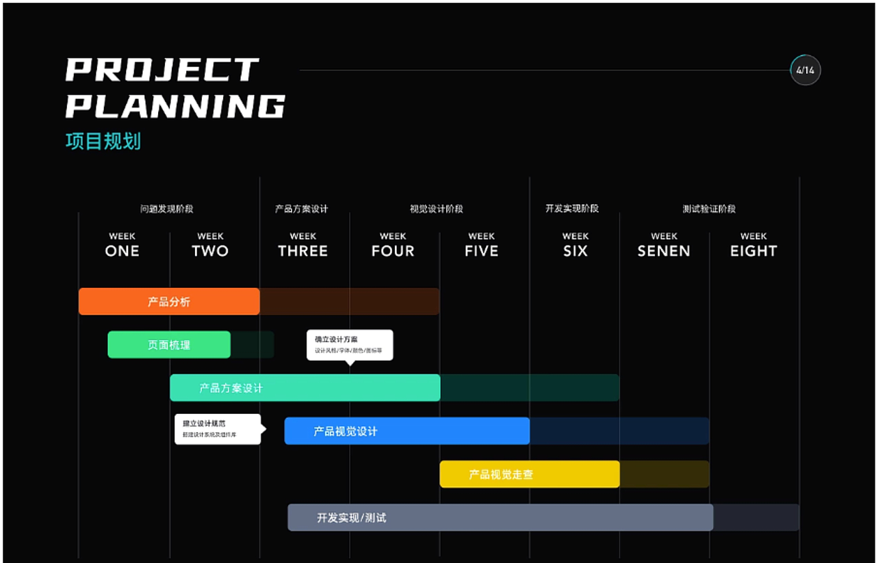 2025作品合集（图ZMzkwMjE1NjIw） - 交互/UE - 站酷设计师BoiledMermaid原创素材 - 站酷ZCOOL
