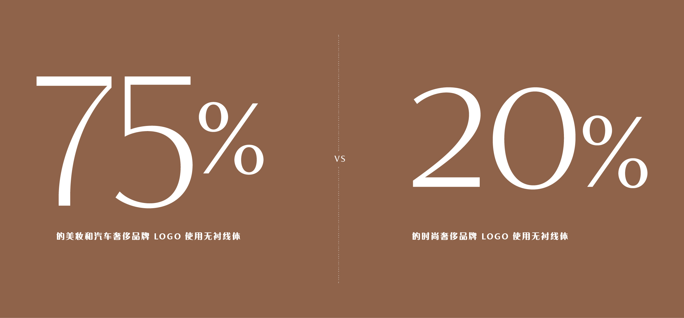 为什么一看就很贵？奢侈品牌在用这些字体策略……（图ZMTUwODUwNjA=） - 观点 - 站酷设计师Monotype蒙纳原创素材 - 站酷ZCOOL