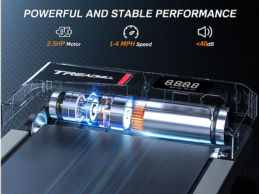 跑步机套图（个人主页-ZNzE4Nzg2MTI=） - 其他平面 - 站酷设计师赴汤蹈火啊琛哥原创素材 - 站酷ZCOOL