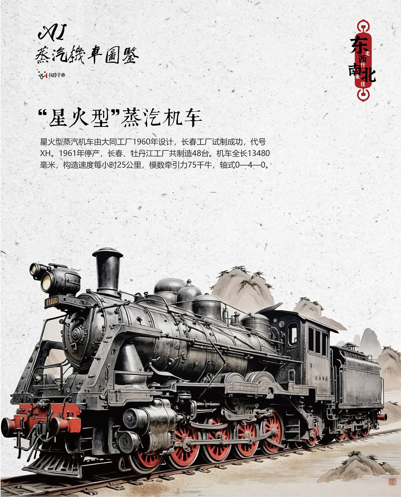 AI蒸汽机车图鉴