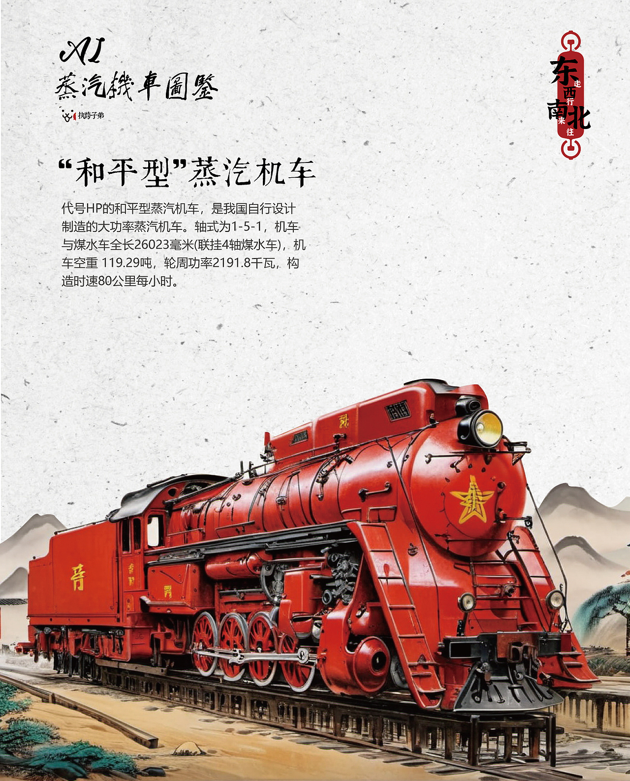 AI蒸汽机车图鉴