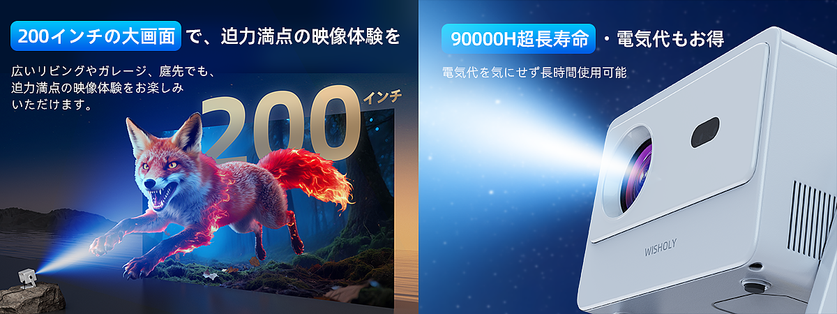 (投影仪)亚马逊主图/A+/品牌故事,室内,室外场景