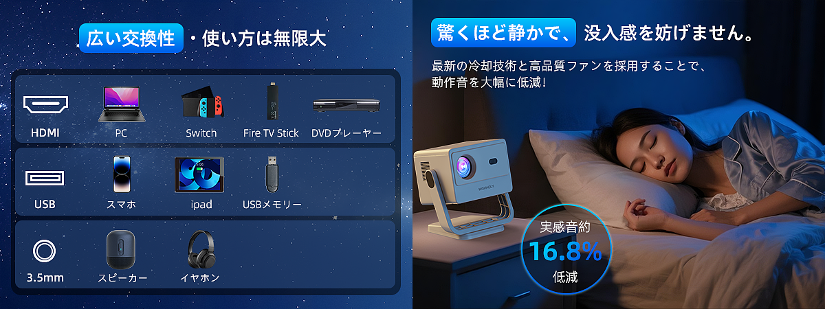 (投影仪)亚马逊主图/A+/品牌故事,室内,室外场景