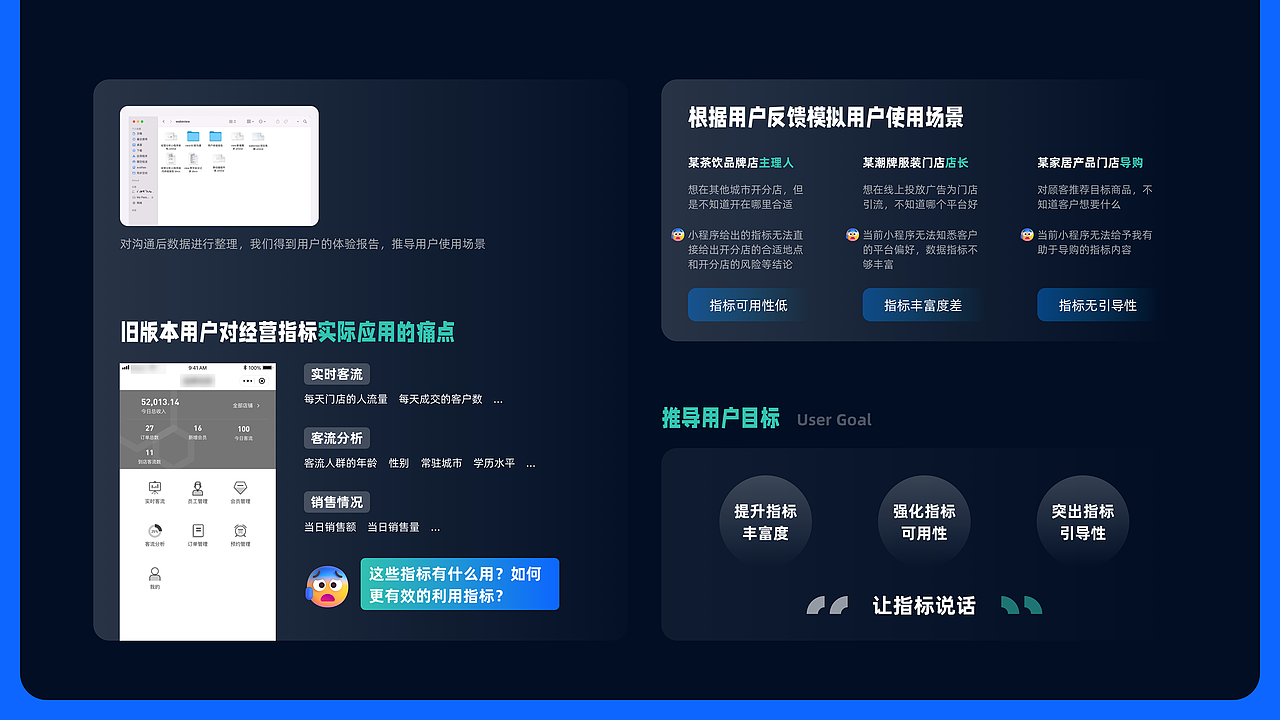 【设计专辑】2024 UI Design album