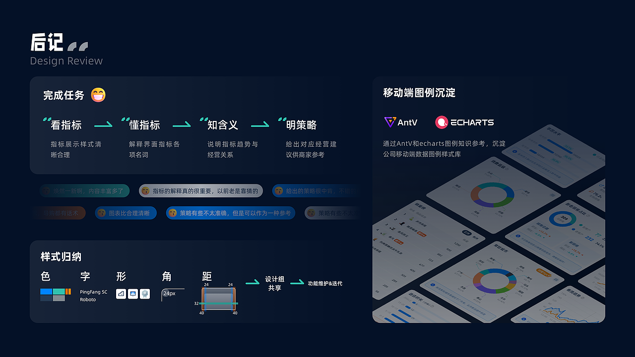 【设计专辑】2024 UI Design album