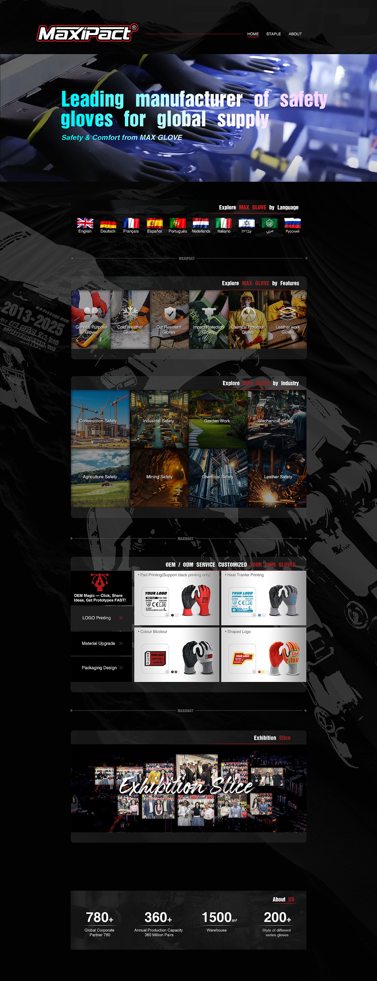 电商网站页面设计