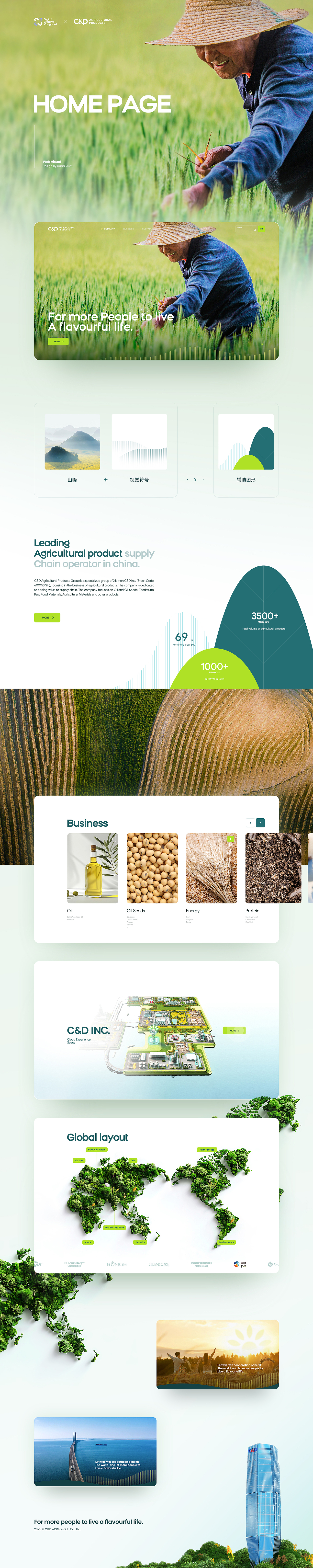 建发农产品集团全球官网视觉设计 —— 高端网站建设