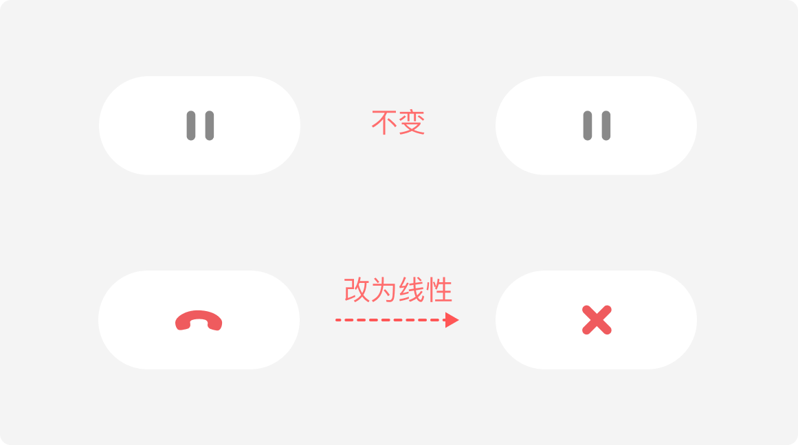 恩，设计的很精细，但是开发已经哭晕在厕所！