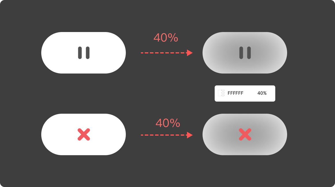 恩，设计的很精细，但是开发已经哭晕在厕所！