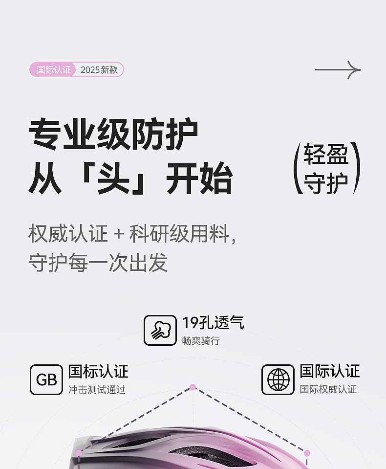 新品头盔详情页