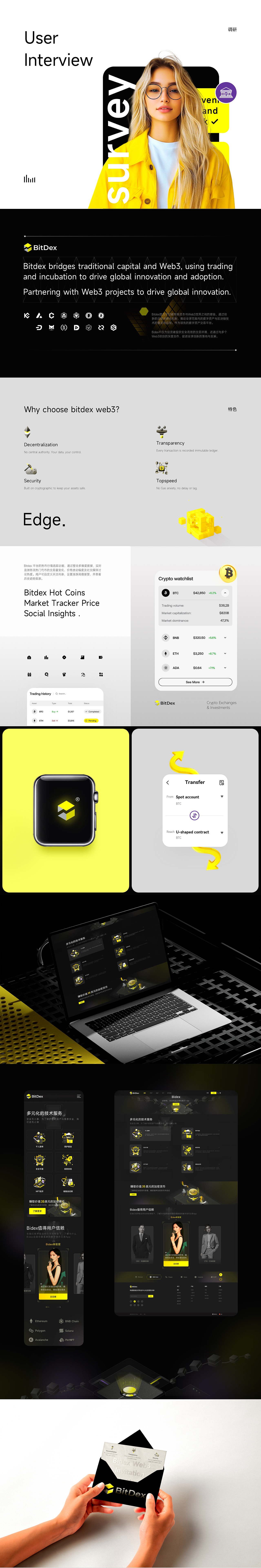 Bitdex | Web3项目（图ZMzkwMjg1MjMy） - APP界面 - 站酷设计师Ay火焱原创素材 - 站酷ZCOOL