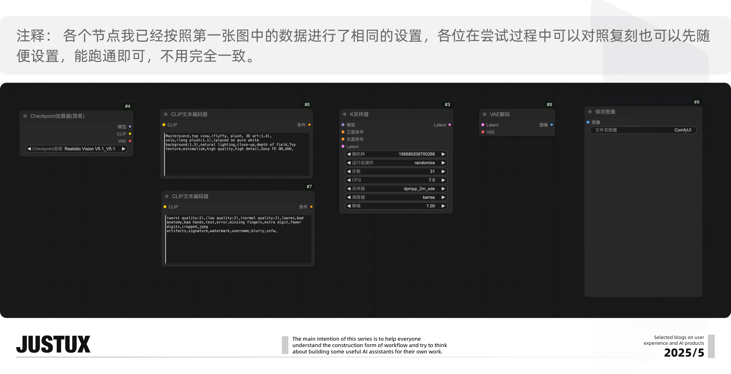 AI工作流平台快速上手一招鲜｜造个Agent牛马帮我消化Super Boss的需求！（图ZMTUwODYwMTY=） - 教程 - 站酷设计师泡泡_PAO原创素材 - 站酷ZCOOL
