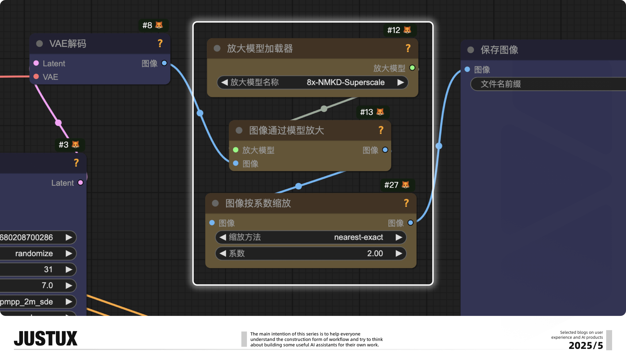 AI工作流平台快速上手一招鲜｜造个Agent牛马帮我消化Super Boss的需求！（图ZMTUwODYwODQ=） - 教程 - 站酷设计师泡泡_PAO原创素材 - 站酷ZCOOL