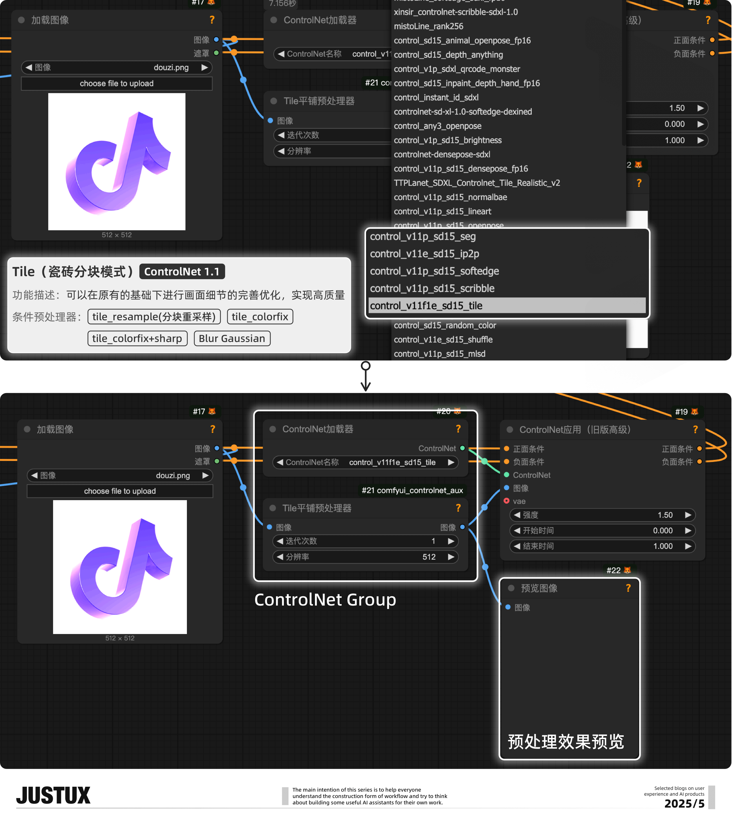 AI工作流平台快速上手一招鲜|造个Agent牛马帮我消化Super Boss的需求!(图ZMTUwODYxMDA=) - 教程 - 站酷设计师泡泡_PAO原创素材 - 站酷ZCOOL