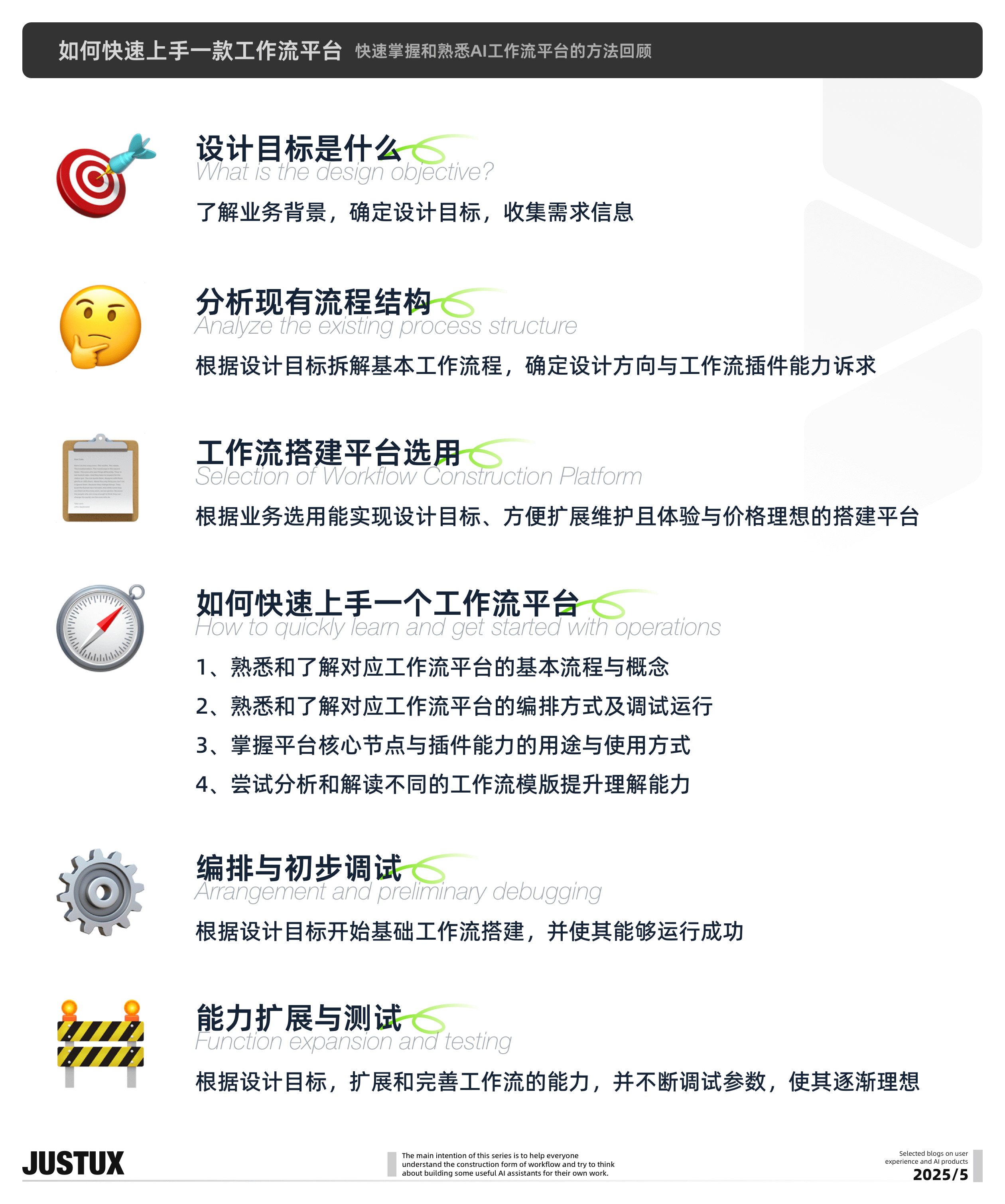 AI工作流平台快速上手一招鲜|造个Agent牛马帮我消化Super Boss的需求!(图ZMTUwODYxMjQ=) - 教程 - 站酷设计师泡泡_PAO原创素材 - 站酷ZCOOL