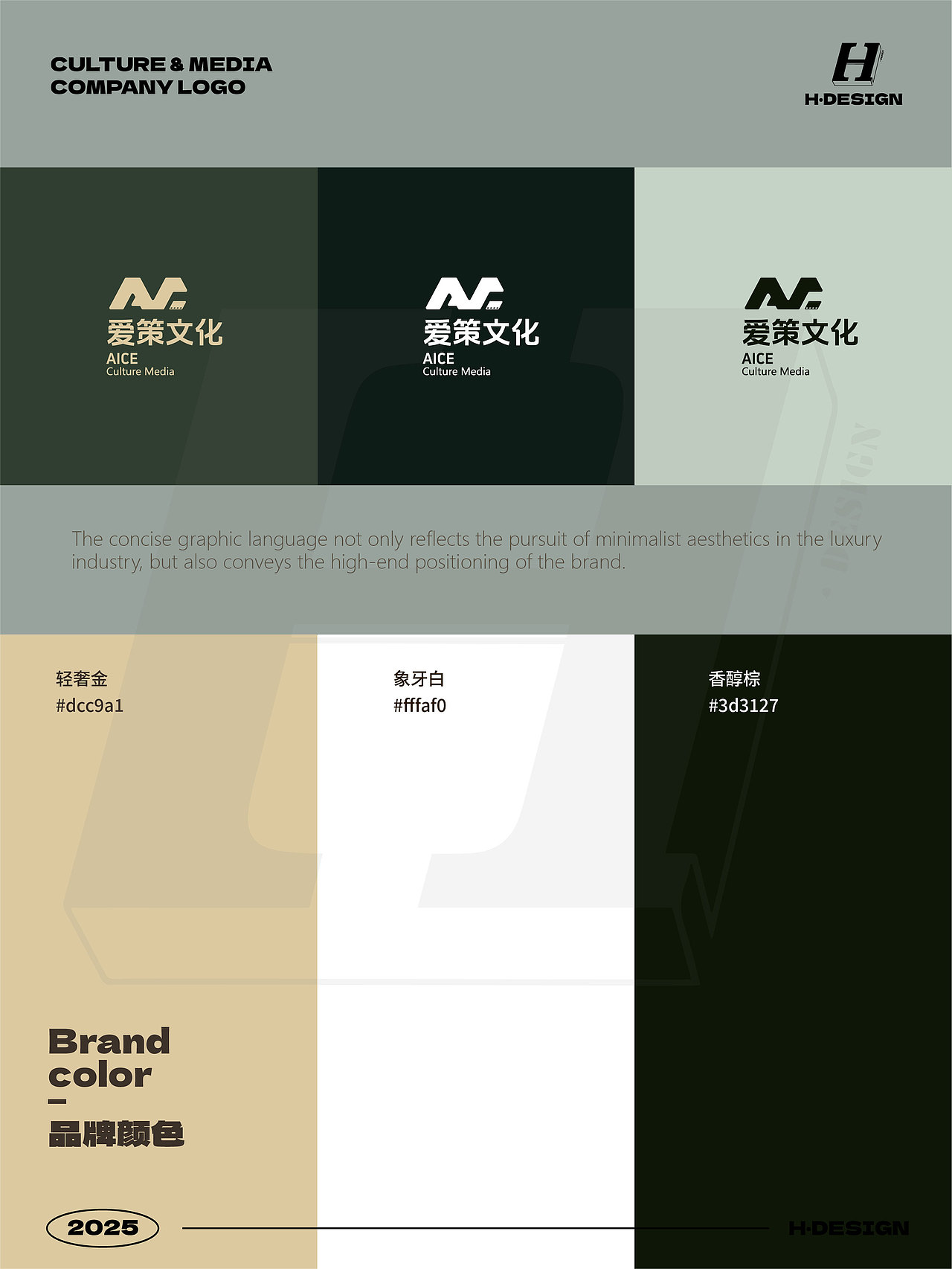 品牌设计｜A级创意C位出道—爱策传媒