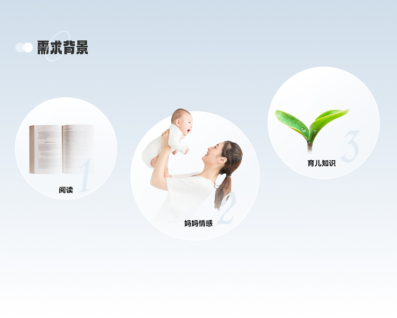 微信小程序H5*4