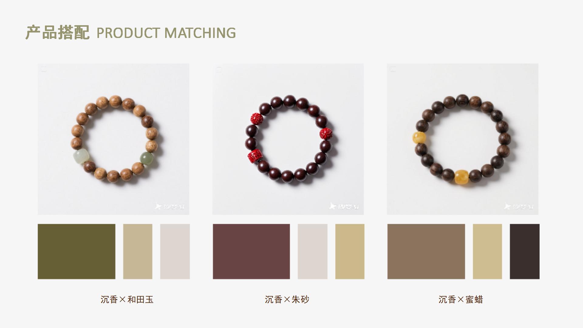 今香韵广东电白新中式沉香手串品牌全案设计
