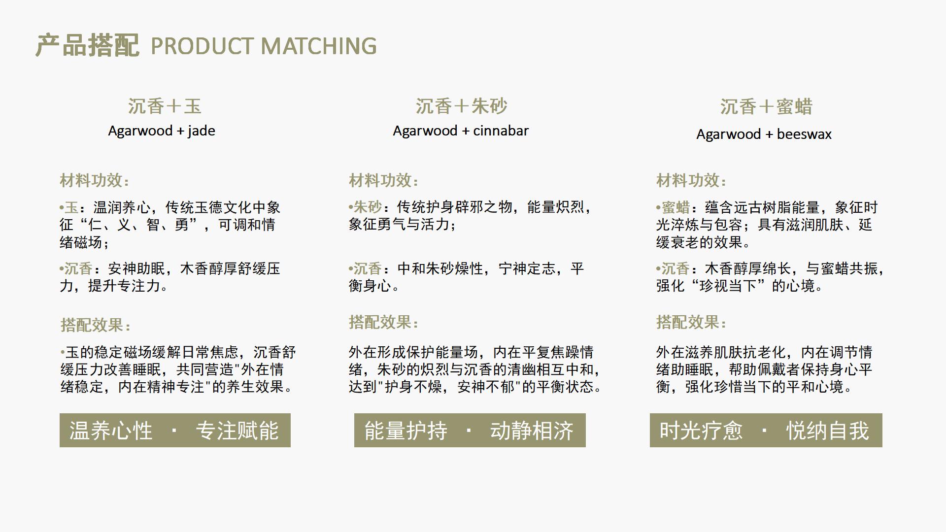 今香韵广东电白新中式沉香手串品牌全案设计