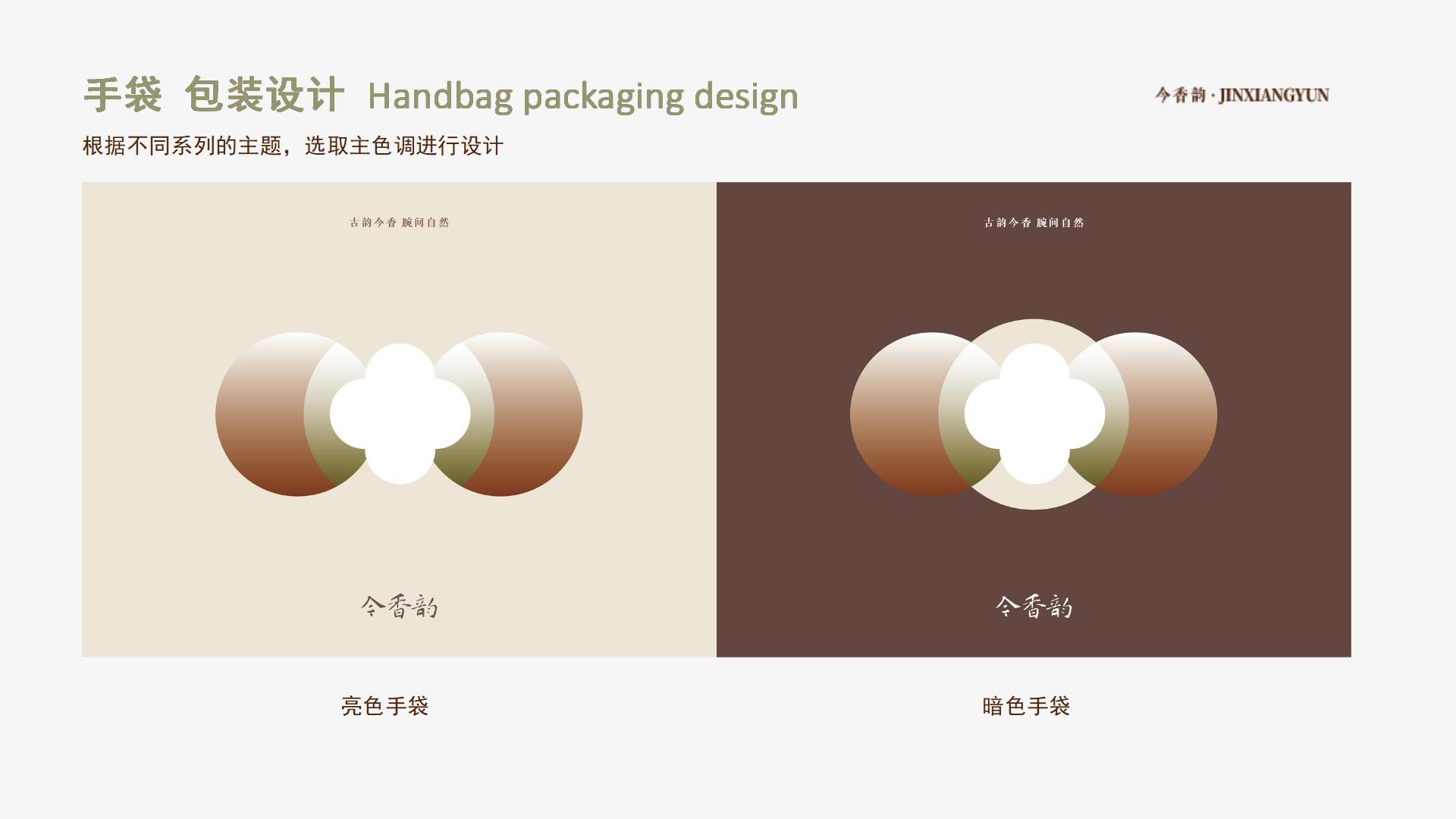 今香韵广东电白新中式沉香手串品牌全案设计