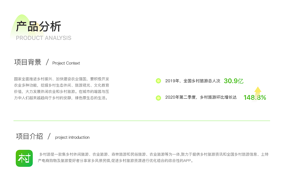 乡村旅行（图ZMzkwMzE5OTE2） - APP界面 - 站酷设计师XRXY原创素材 - 站酷ZCOOL