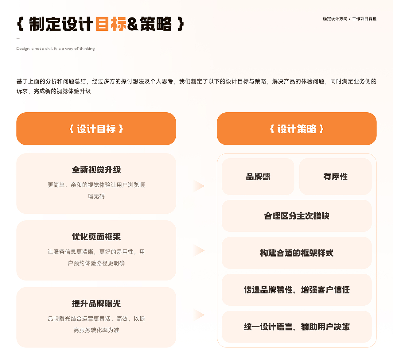 2024年作品集总结（图ZMzkwMzIzMjA0） - APP界面 - 站酷设计师小唐同学ovo原创素材 - 站酷ZCOOL