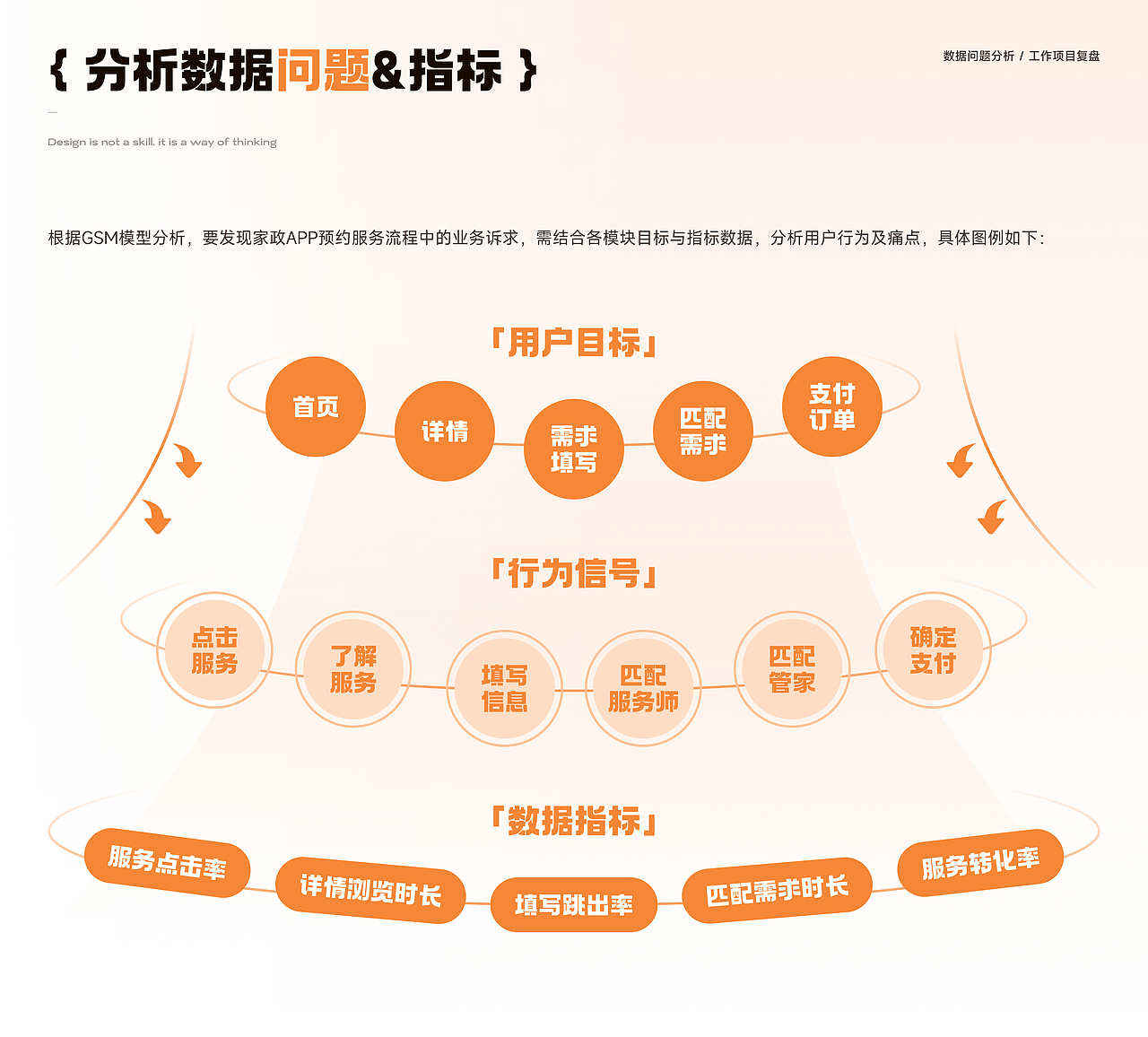 2024年作品集总结（图ZMzkwMzIzMTg4） - APP界面 - 站酷设计师小唐同学ovo原创素材 - 站酷ZCOOL