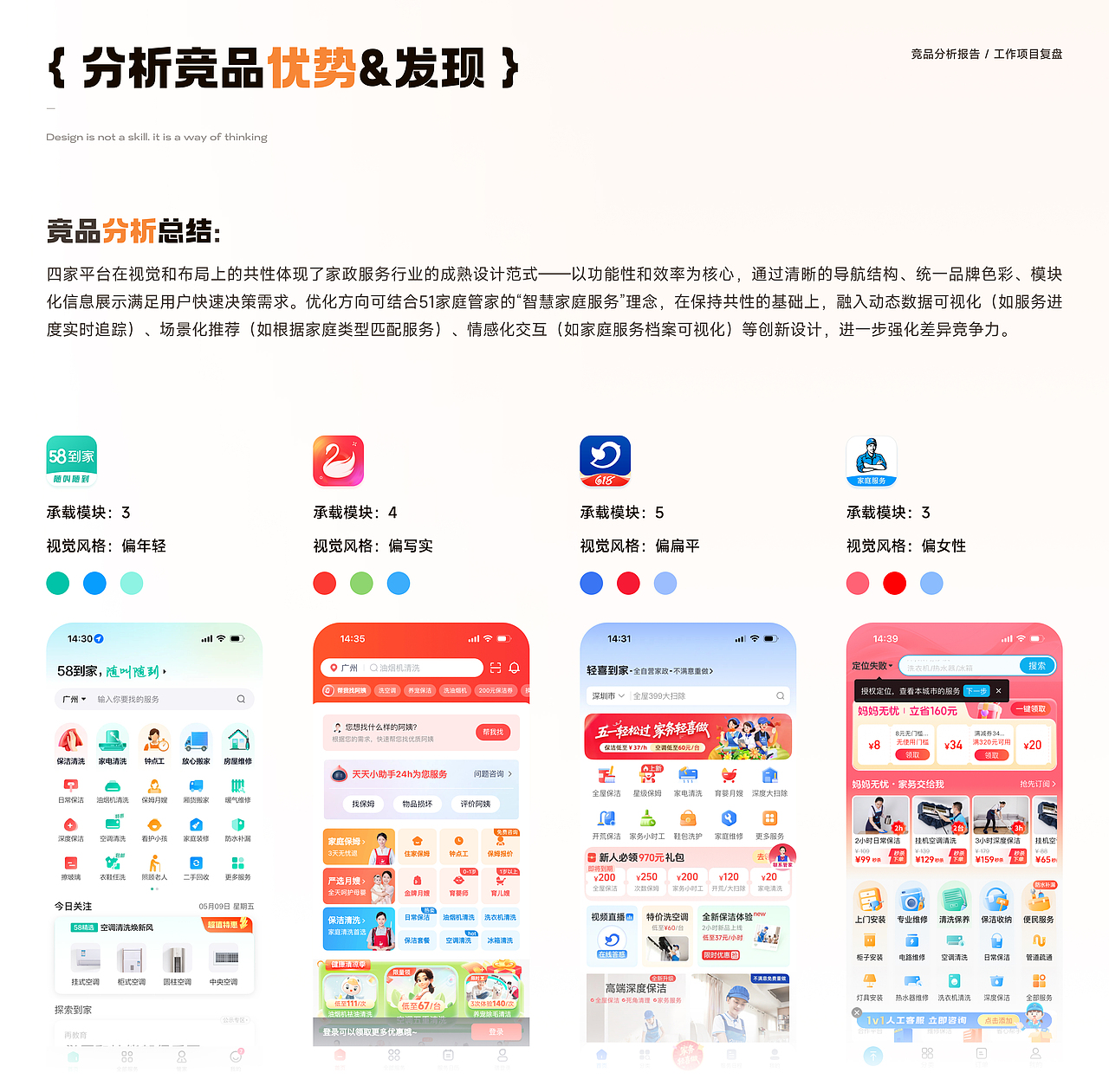 2024年作品集总结（图ZMzkwMzIzMjAw） - APP界面 - 站酷设计师小唐同学ovo原创素材 - 站酷ZCOOL