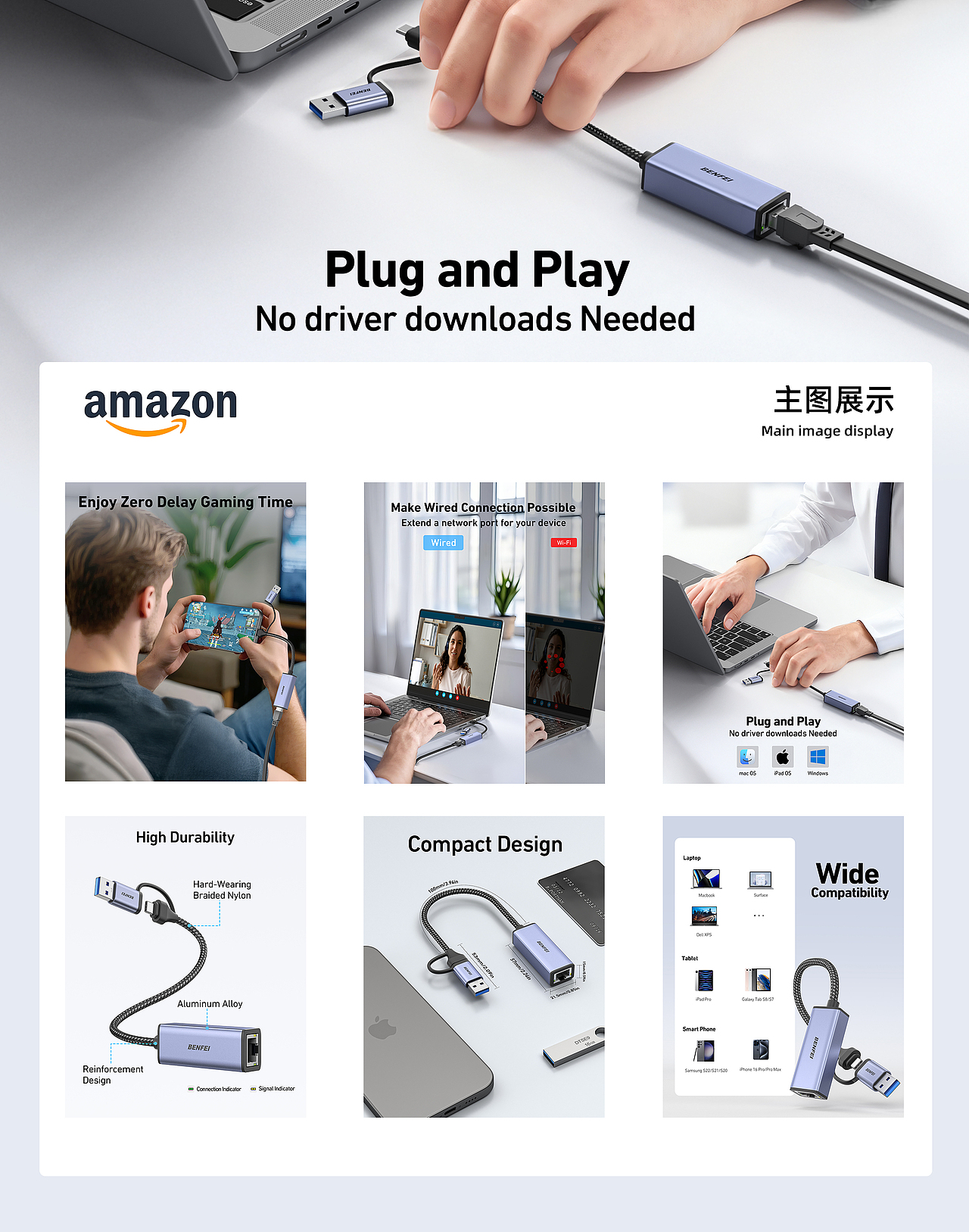 BENFEI | AMAZON 网口套图全案设计