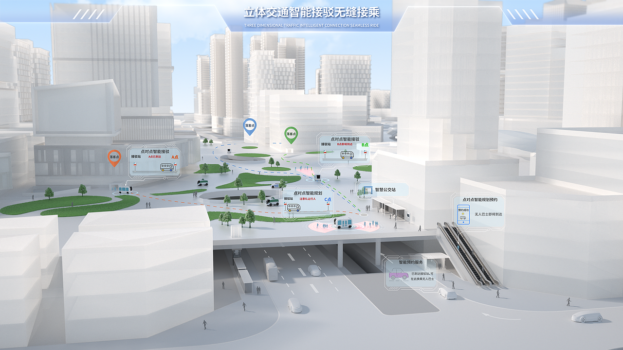 城市规划白皮书（图ZMzkwMzQwMTIw） - 机械/交通 - 站酷设计师优趣设计阿宽原创素材 - 站酷ZCOOL