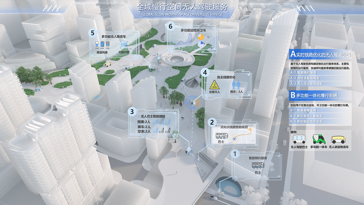 城市规划白皮书（图ZMzkwMzQwMTQ4） - 机械/交通 - 站酷设计师优趣设计阿宽原创素材 - 站酷ZCOOL