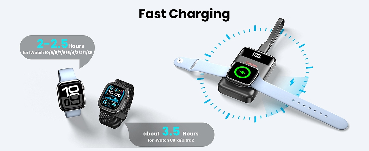 充电宝 手表充 CP01 亚马逊作品